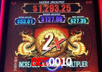Inovações de Jogos na BET0010: O Futuro das Experiências Interativas